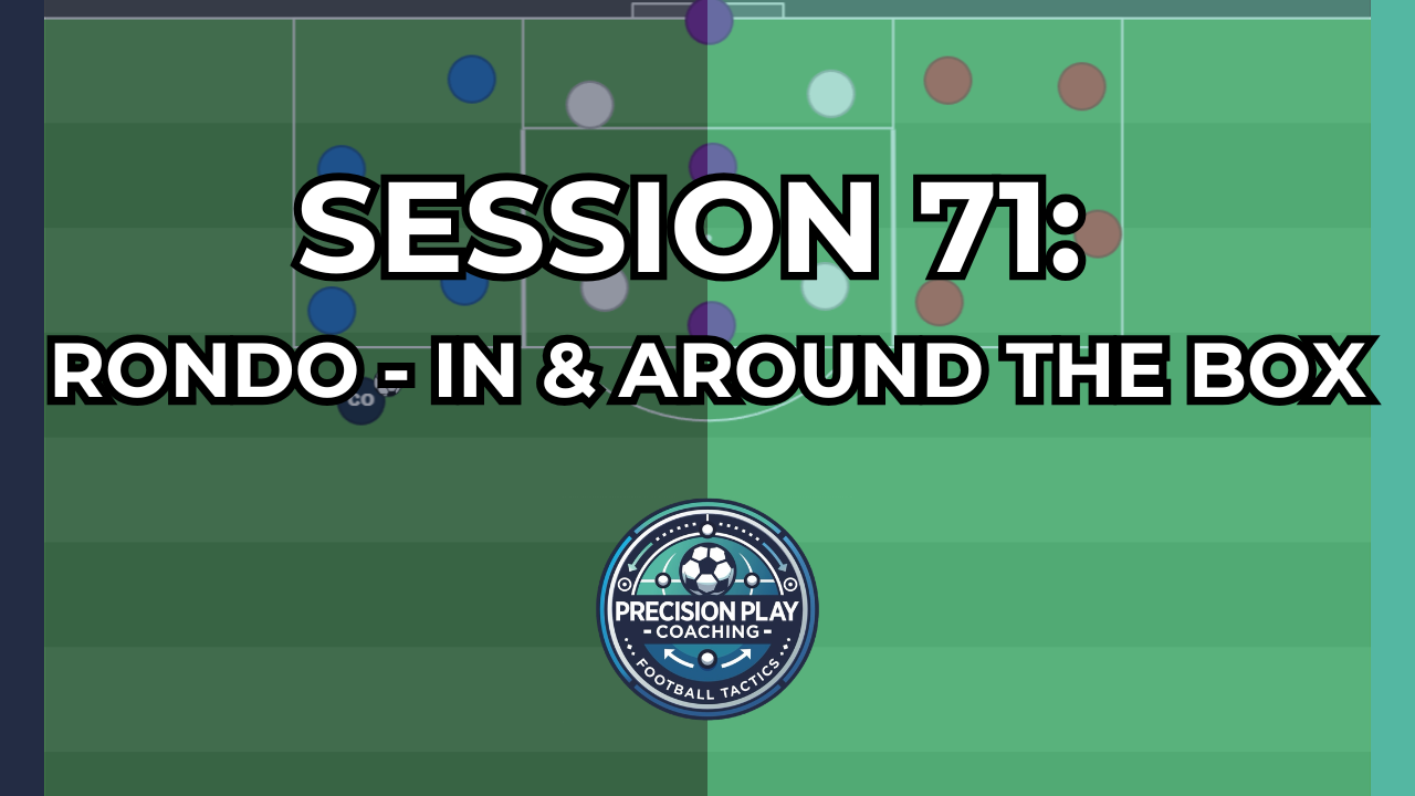 Session 71: Rondo – In & Around the Box thumbnail